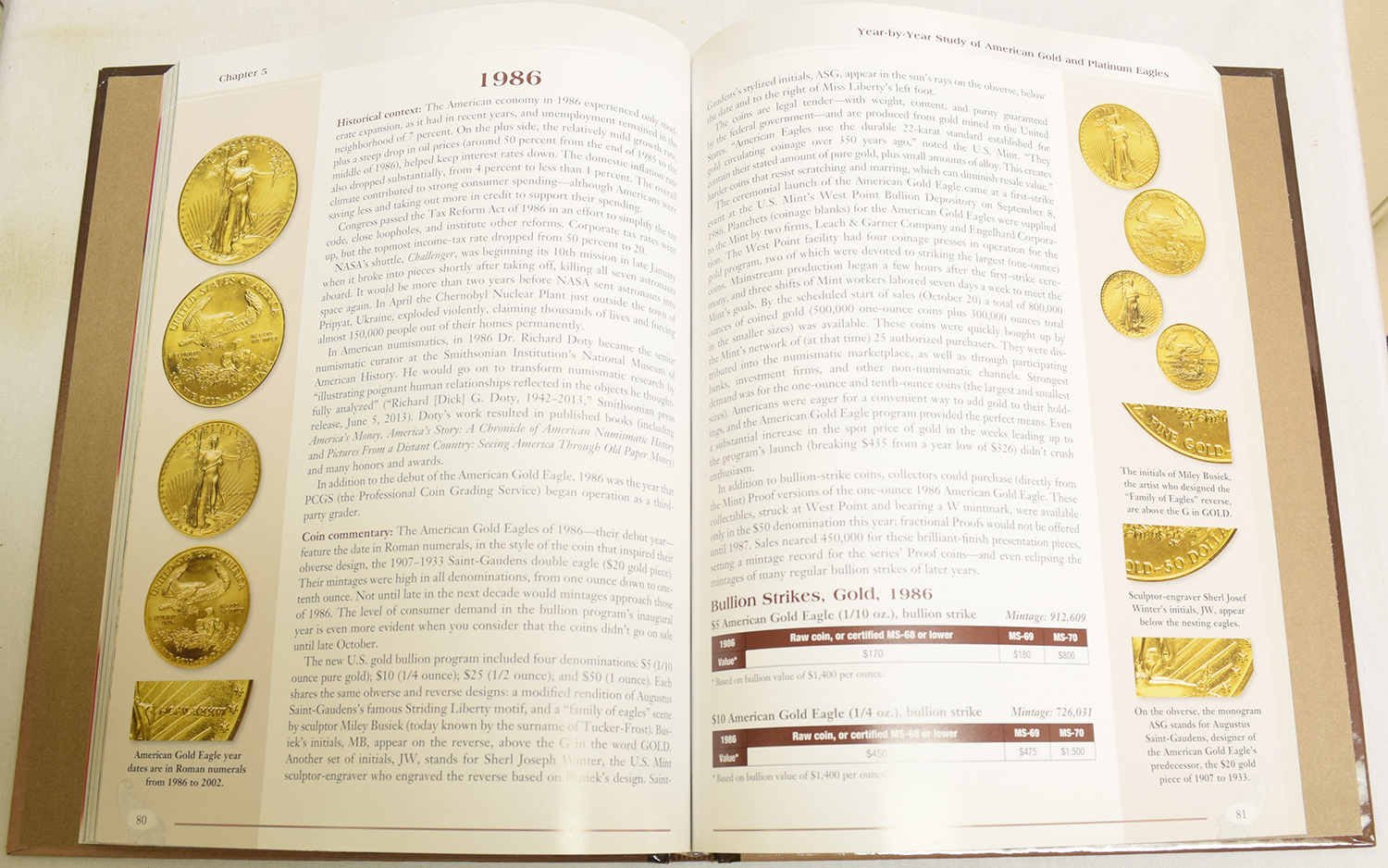 A Guide to the US Bullion Coin Program American Gold and Platinum Eagles