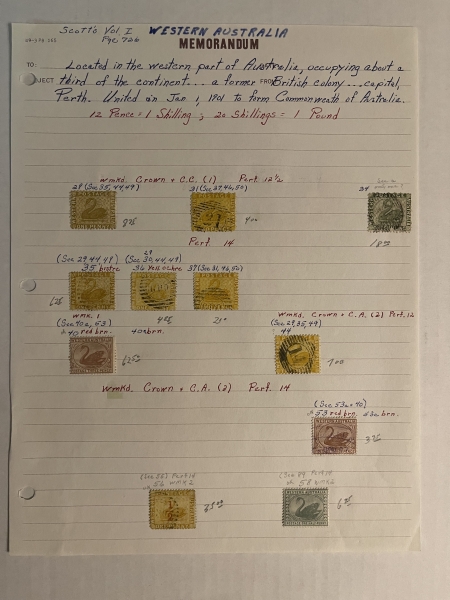 U.S. Stamps WESTERN AUTRALIA, QUEENSLAND STAMP COLLECTION HINGED ON 4 PGS, 1800’s-CAT $769+