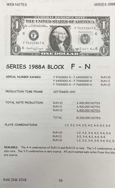 New Store Items 1988-A $1 FRN EXPERIMENTAL WEB PRESS, ATLANTA FR1917F, F-N BLOCK PCGS GEM 67 PPQ