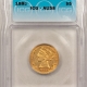 New Store Items 1925-D $2.50 INDIAN GOLD – PCGS MS-63, FLASHY & CHOICE!