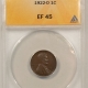 Lincoln Cents (Wheat) 1916-D LINCOLN CENT – PCGS AU-55, NEARLY BROWN UNC!