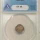 New Certified Coins 1868 SHIELD NICKEL – ANACS MS-62, WELL STRUCK & MARK FREE!